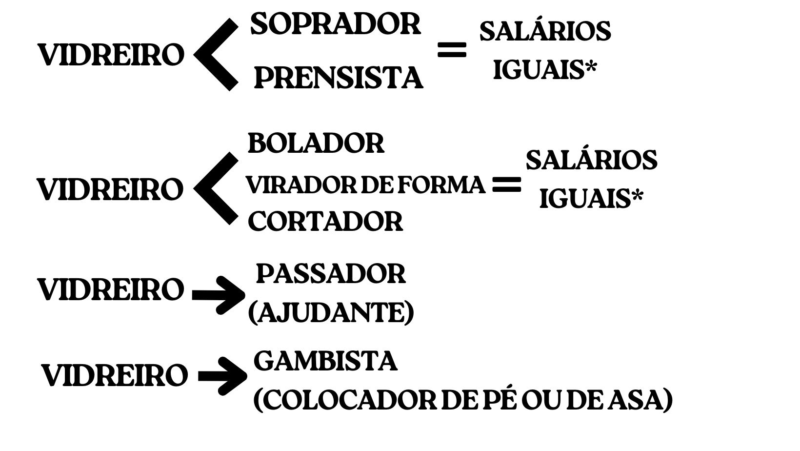 Cópia de Cópia de timbre 1